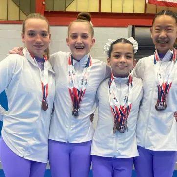 gymnastics news post